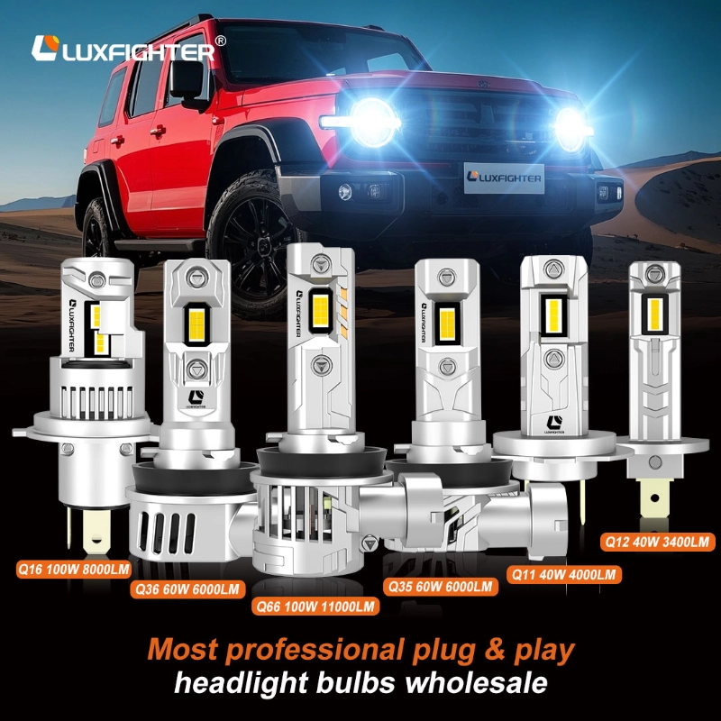 LUXFIGHTER LED ہیڈلائٹس کی حفاظت اور وشوسنییتا